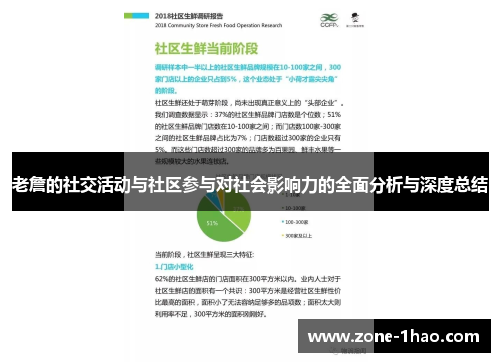 老詹的社交活动与社区参与对社会影响力的全面分析与深度总结