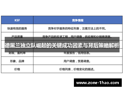 德黑兰独立队崛起的关键成功因素与背后策略解析
