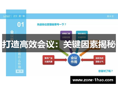 打造高效会议：关键因素揭秘