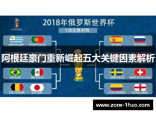 阿根廷豪门重新崛起五大关键因素解析