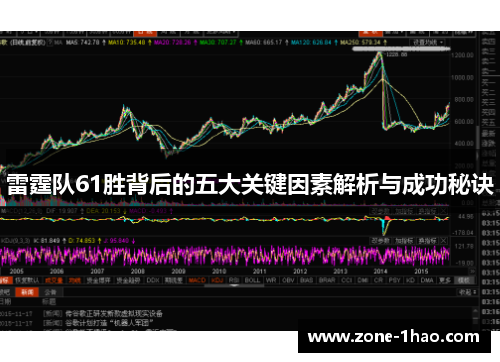 雷霆队61胜背后的五大关键因素解析与成功秘诀